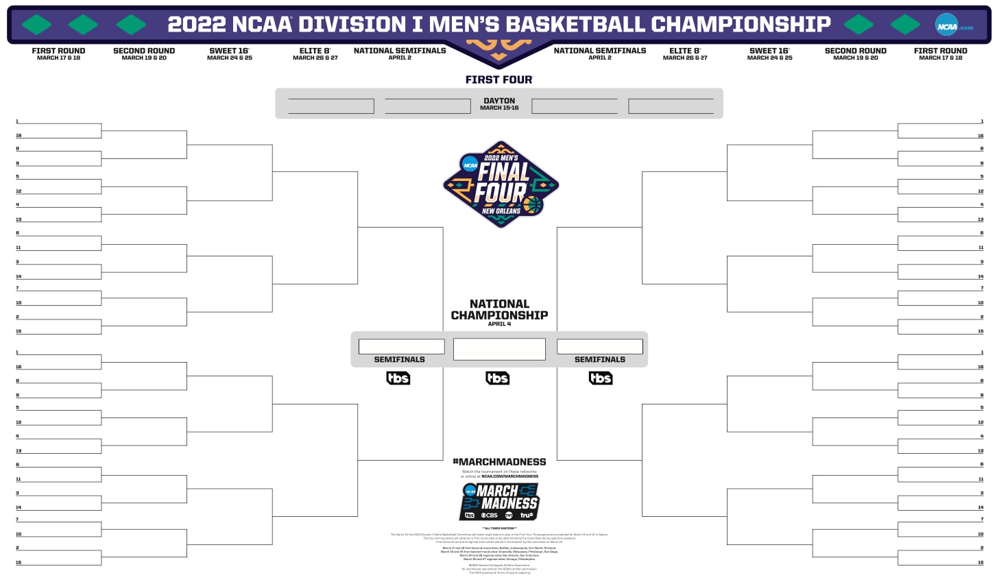 Here’s How to Find the Best Free March Madness Bracket Challenge!