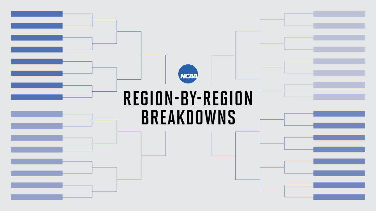 March Madness Betting Breakdown: South Regional