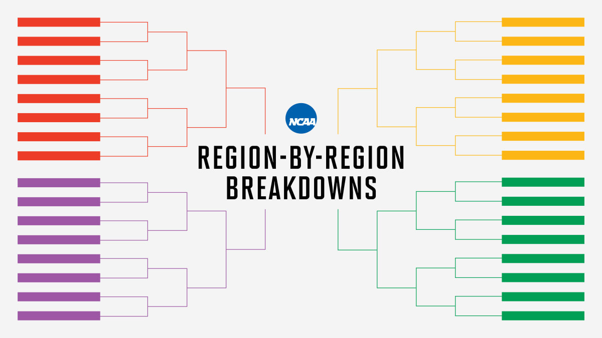 NCAA March Madness – Breaking Down the SEC Entrants (2021)