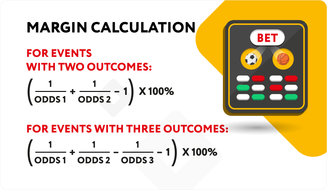 Sports betting basics – Betting Odds Explained