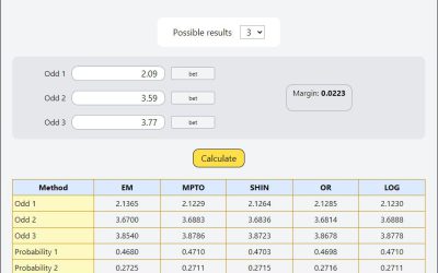 True Odds Calculator and 2 ways to use it