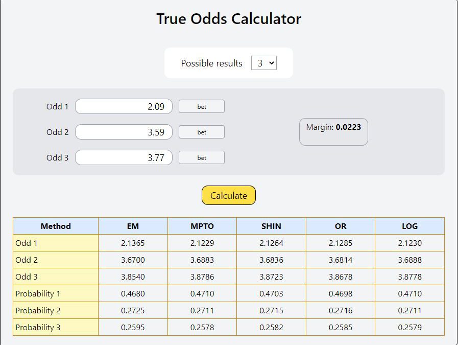 True Odds Calculator and 2 ways to use it